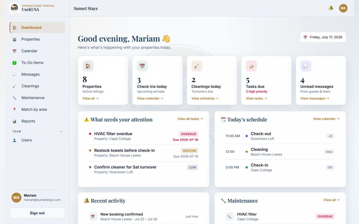 The UseKUSA property operations dashboard